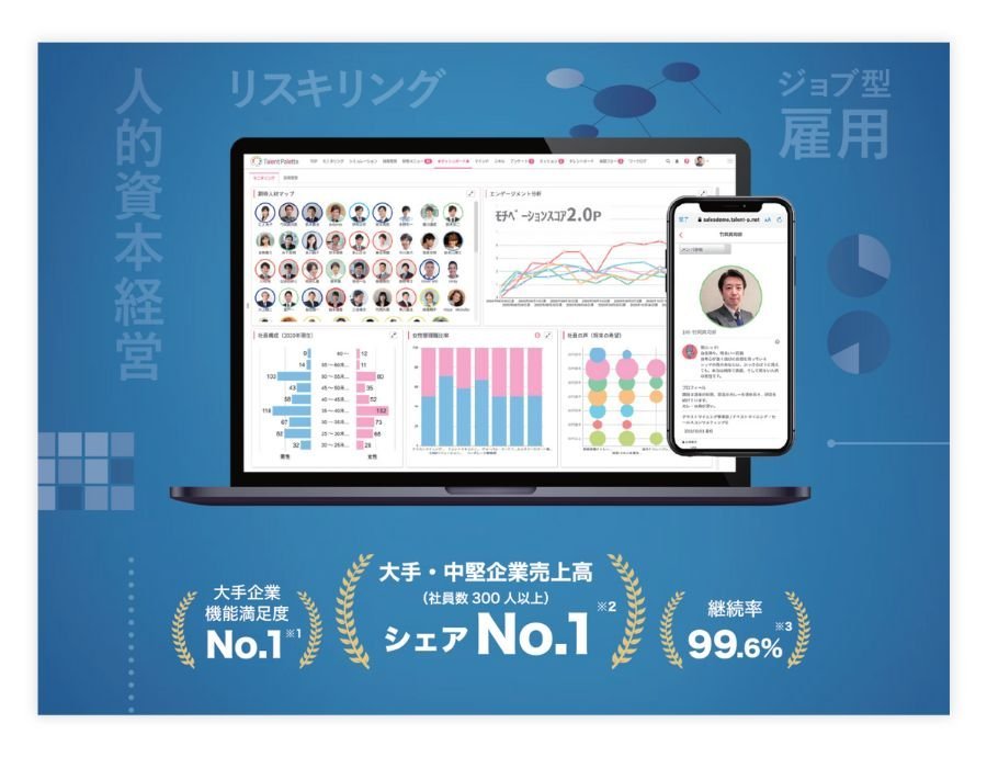 タレントパレット（eラーニングシステム・LMS）の資料サムネイル
