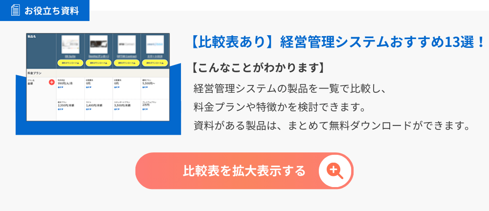 business-management-system_rongbanner