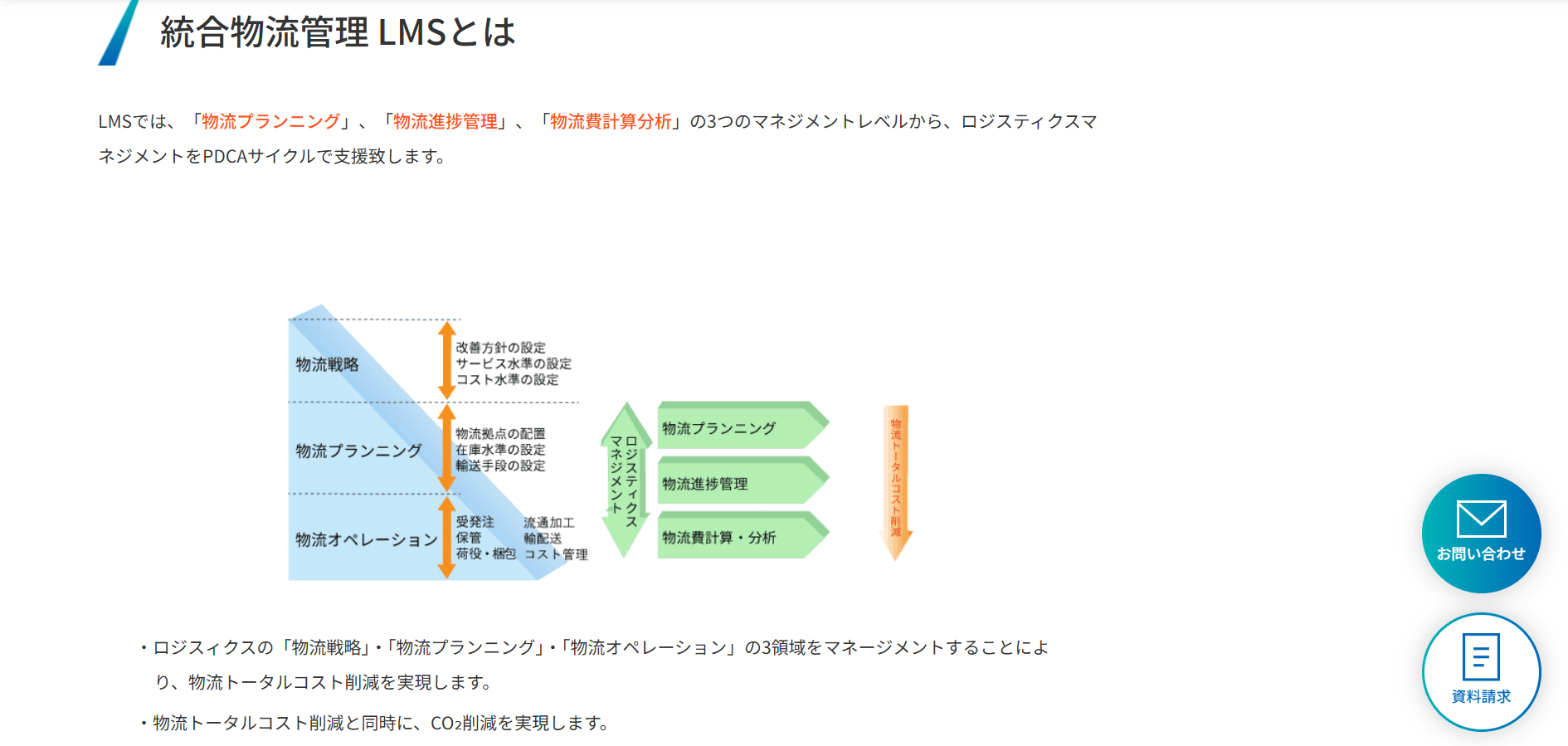 siscloud-logistics-it-cloud-solution-lms