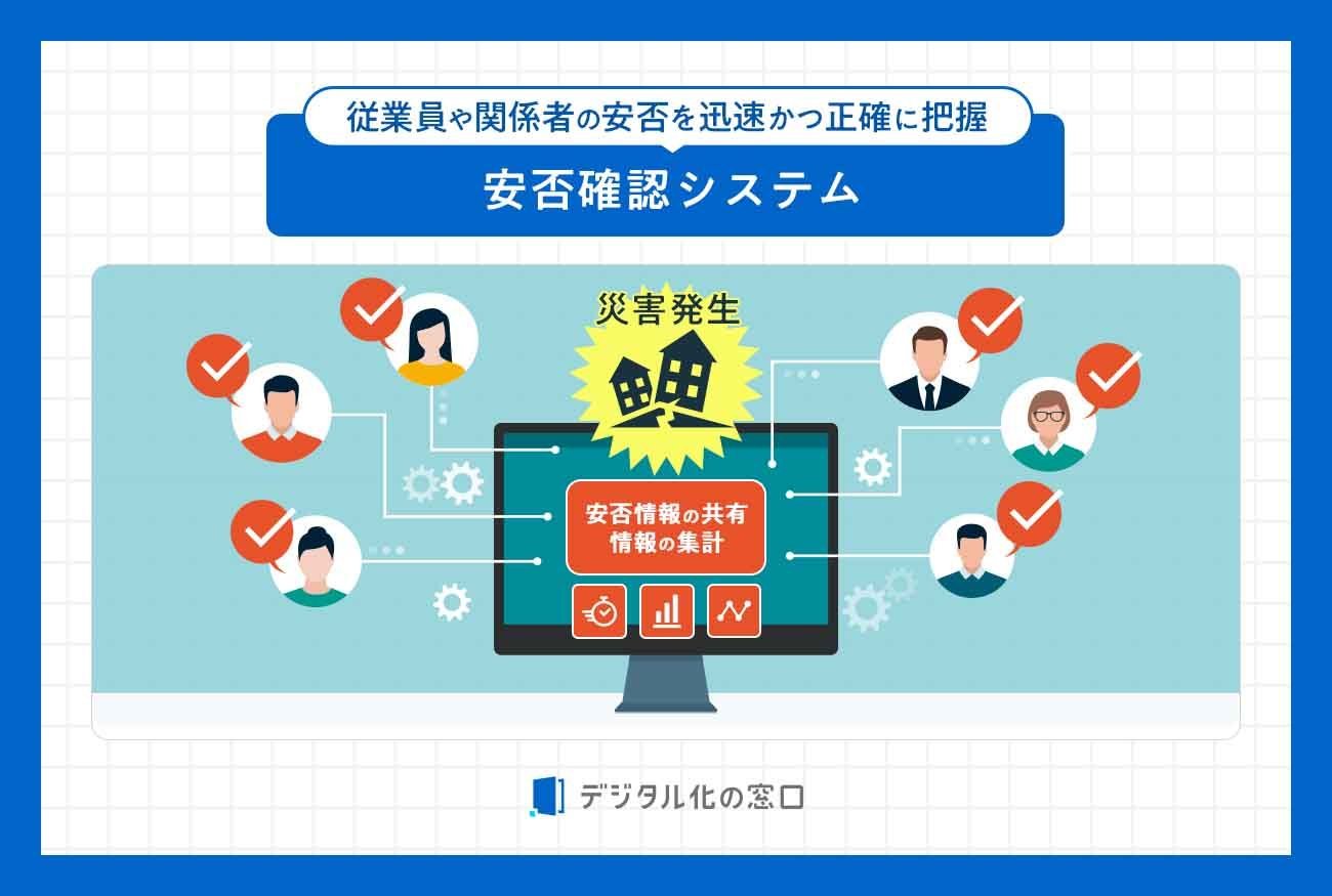 従業員や関係者の安否を迅速かつ正確に把握 安否確認システム