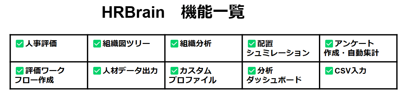 人事評価システム　HRBrain機能一覧