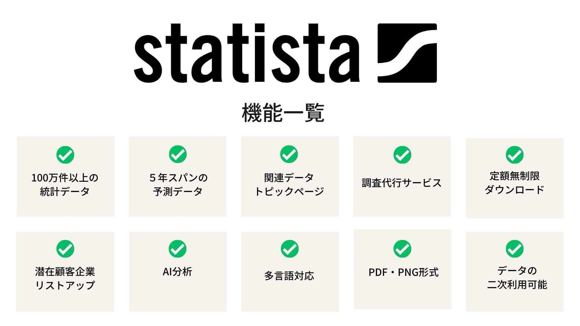 企業データベース statista 機能一覧