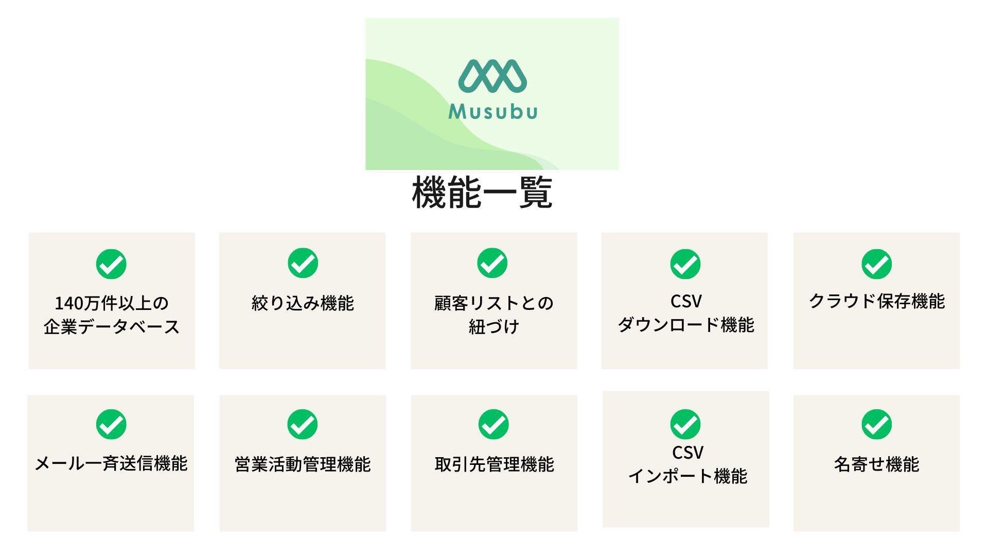 企業データベース Musubu 機能一覧