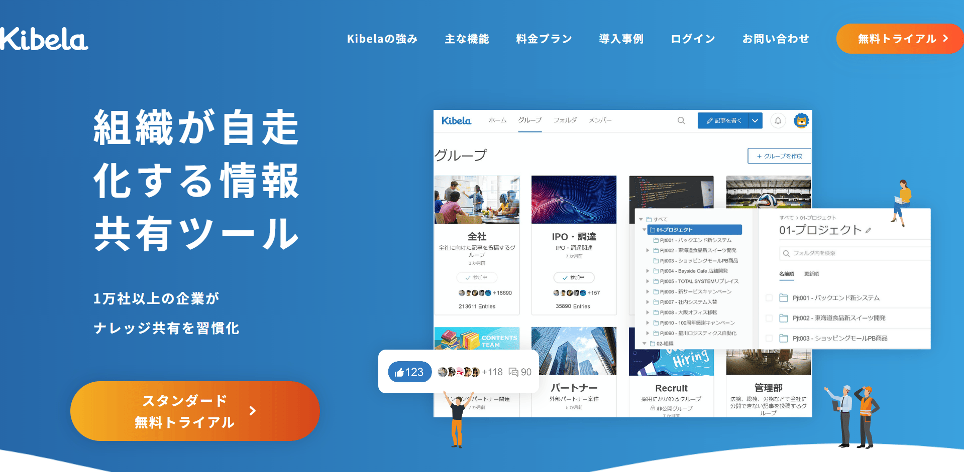 kibela_eyecatch