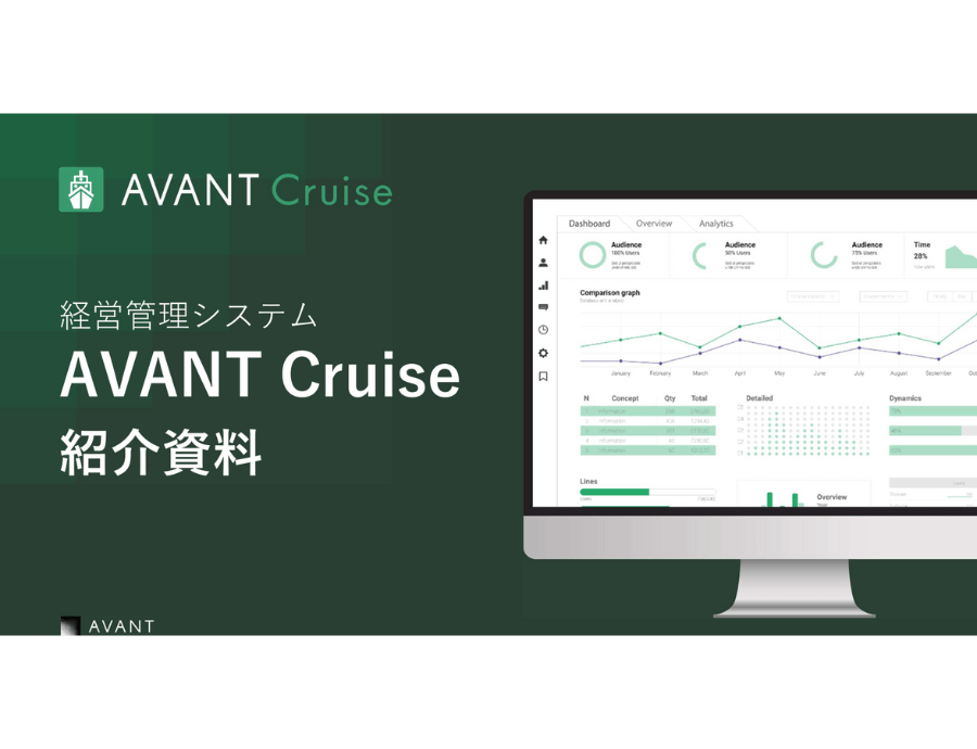 AVANT Cruise（アバントクルーズ）の資料サムネイル
