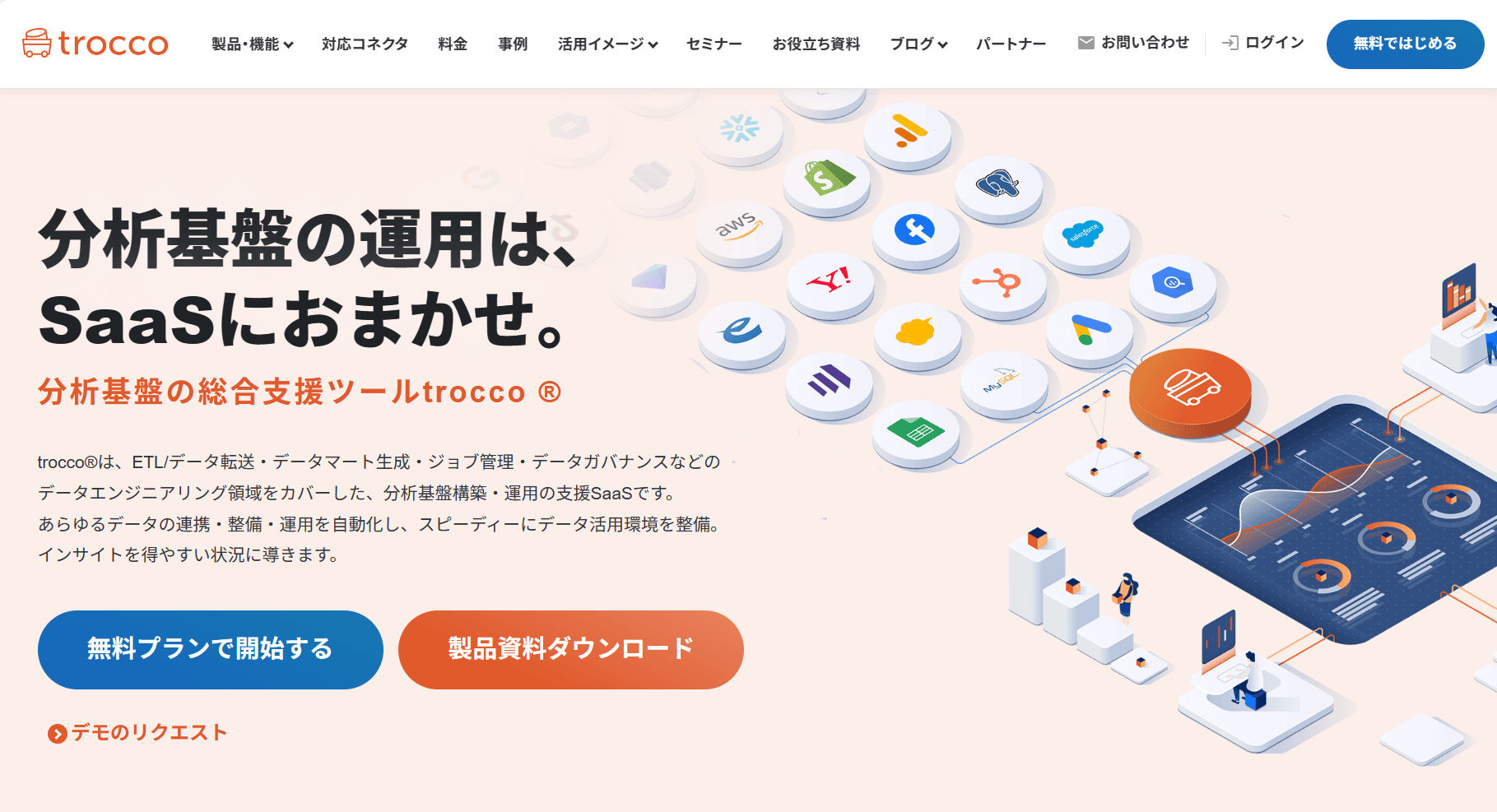 troccoの製品紹介