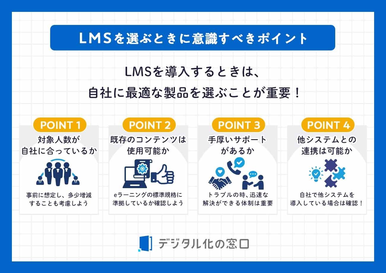 The point of what you choose LMS