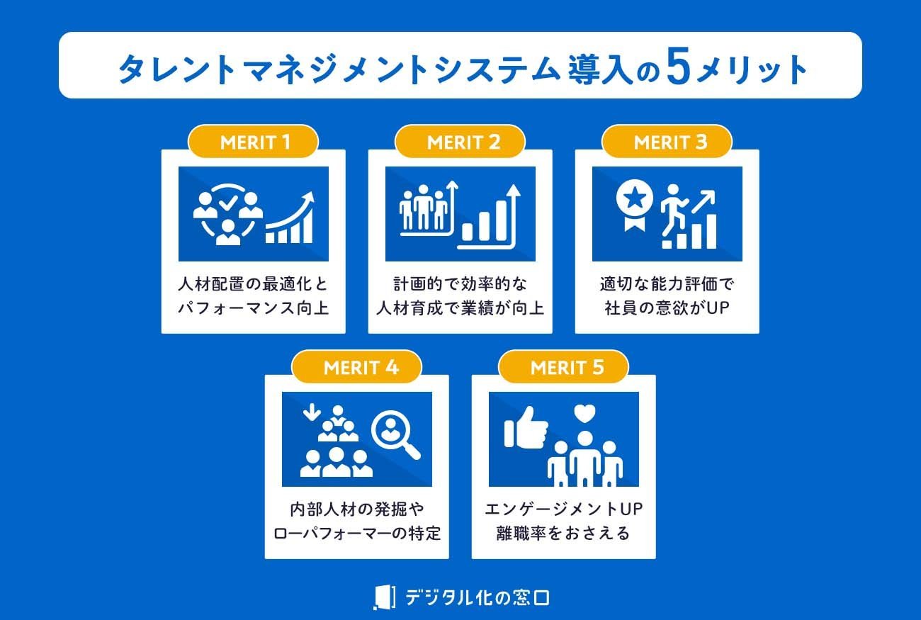 タレントマネジメントシステムを導入するメリット5つ