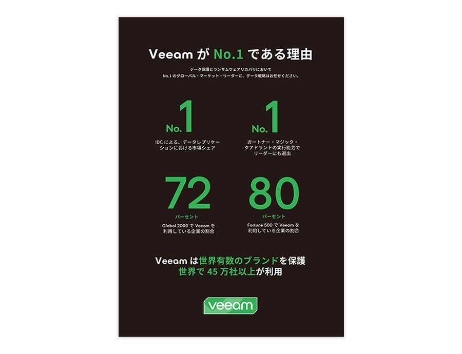 Veeam Data Platformの資料サムネイル