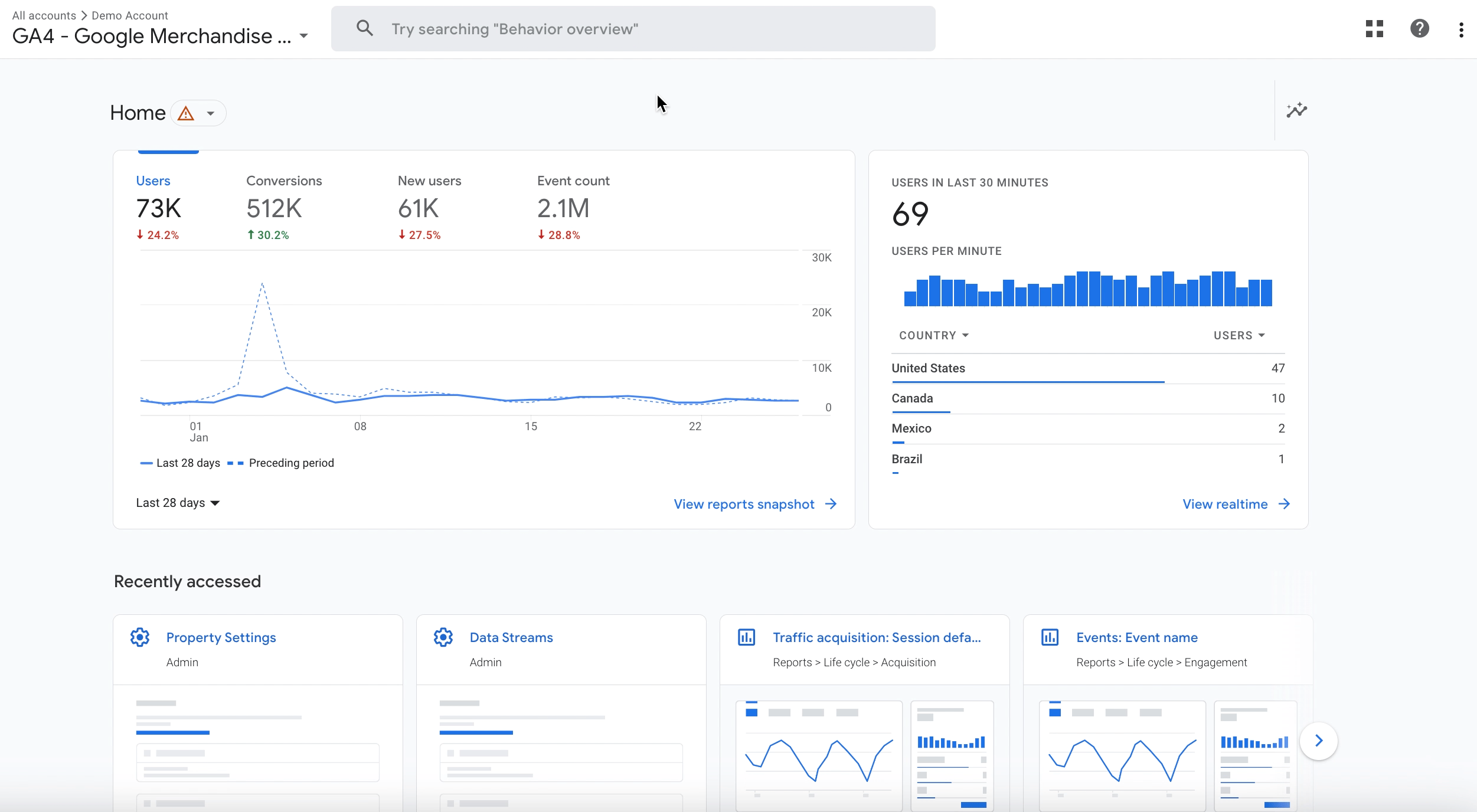 google.com/analytics-image