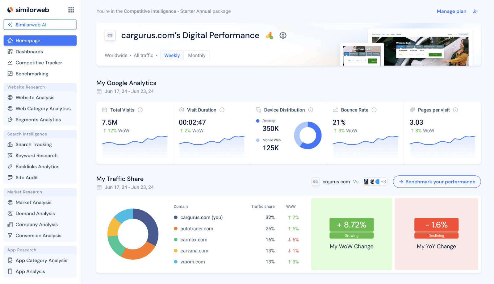 similarweb-image