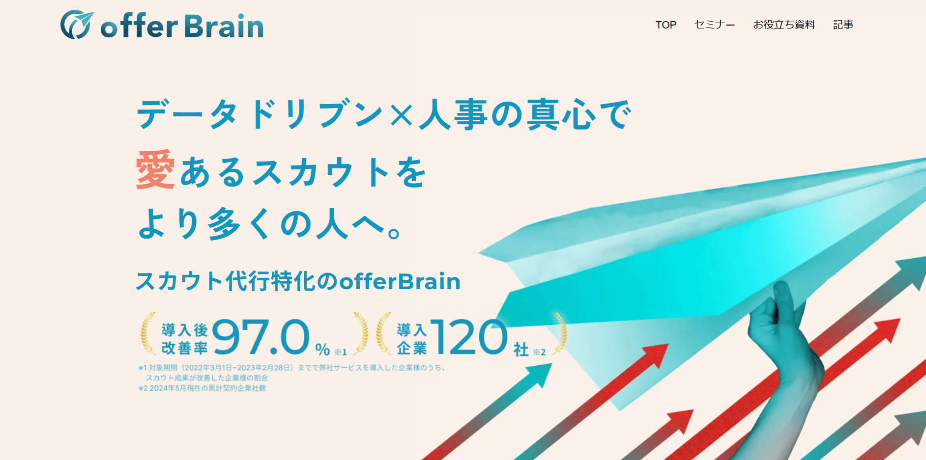 88685_Offer-brain 88685_Offer-brain