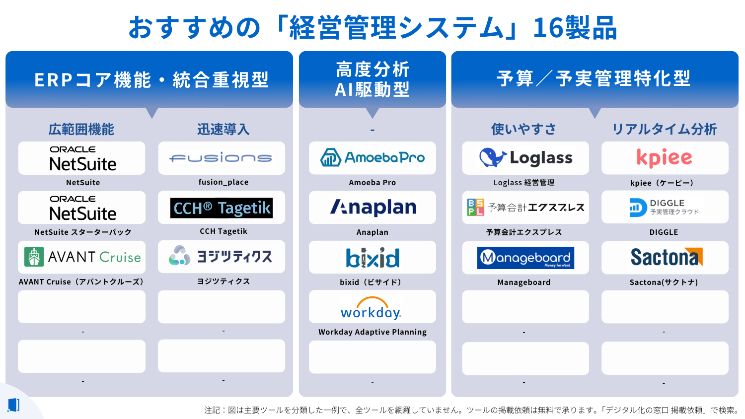 comparison-table-business