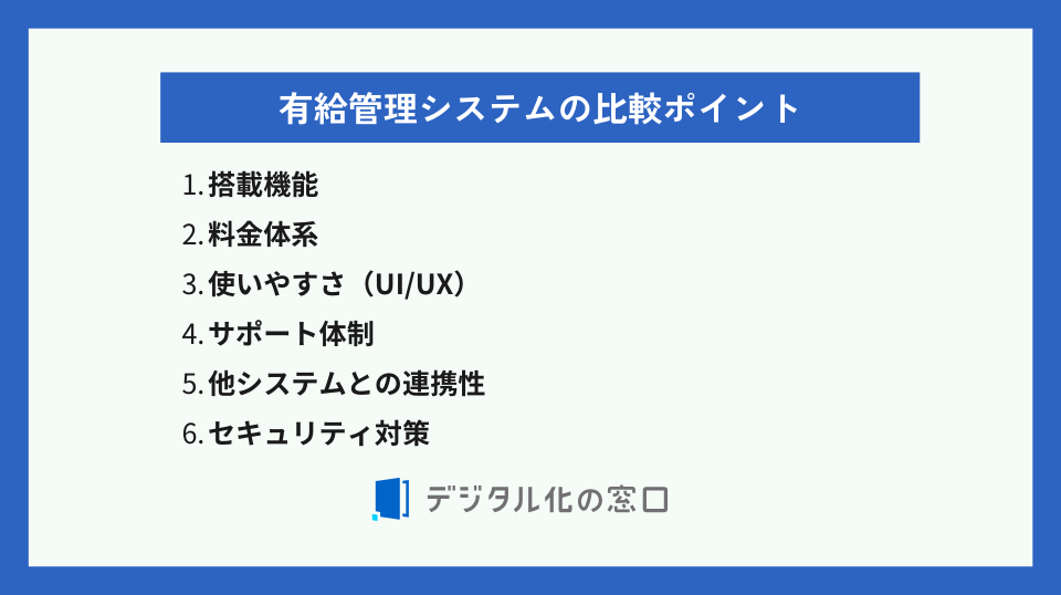 有給管理システム比較ポイント