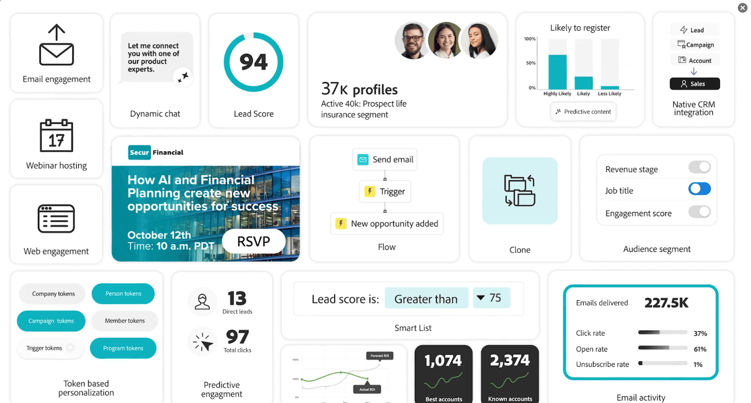 products-marketo products-marketo