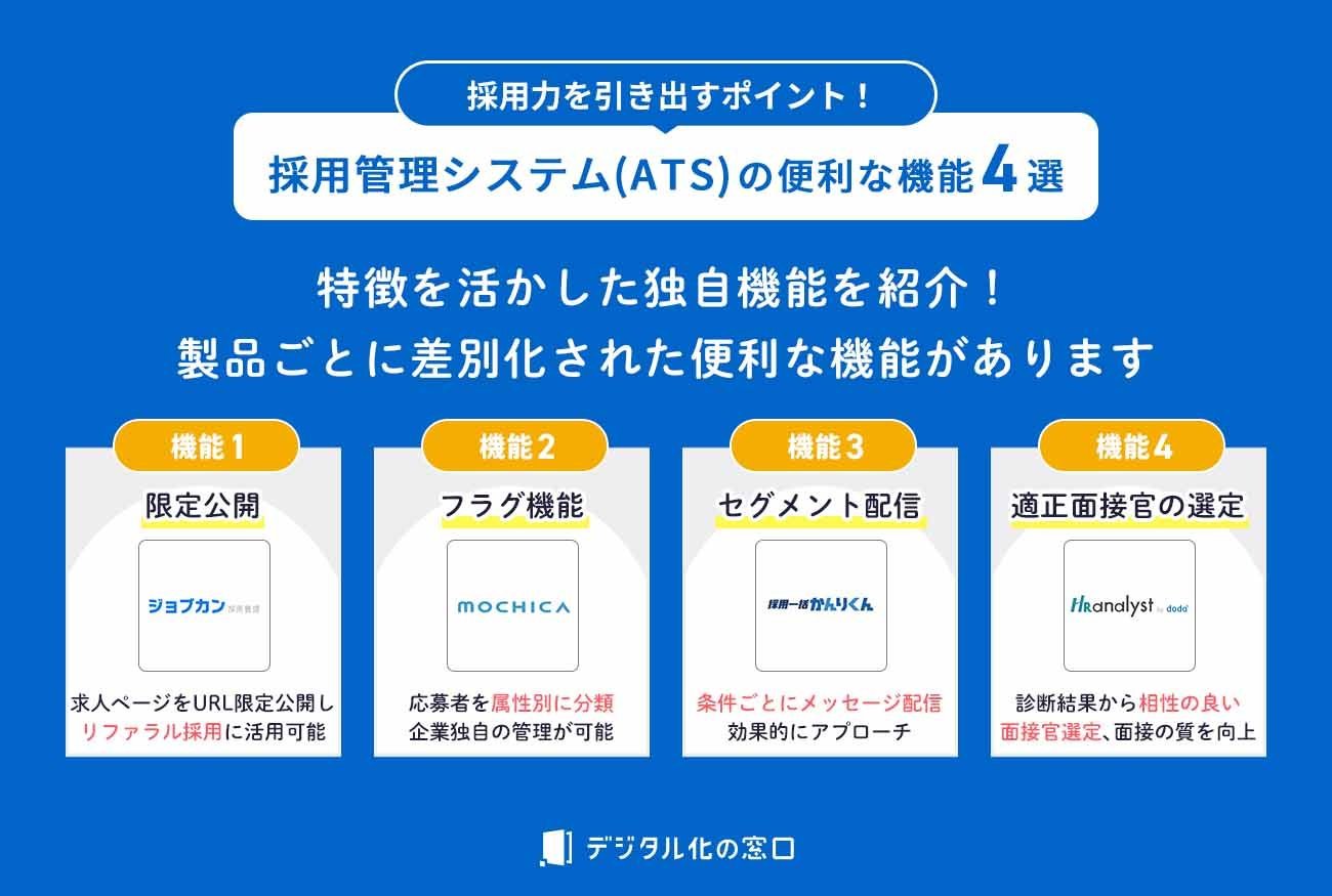 採用管理システムの便利な機能4選