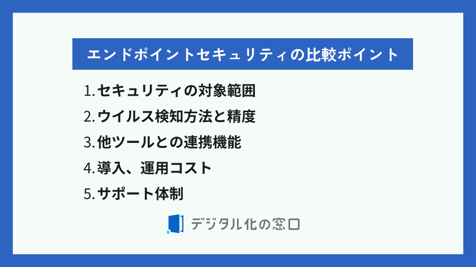 エンドポイントセキュリティの選び方