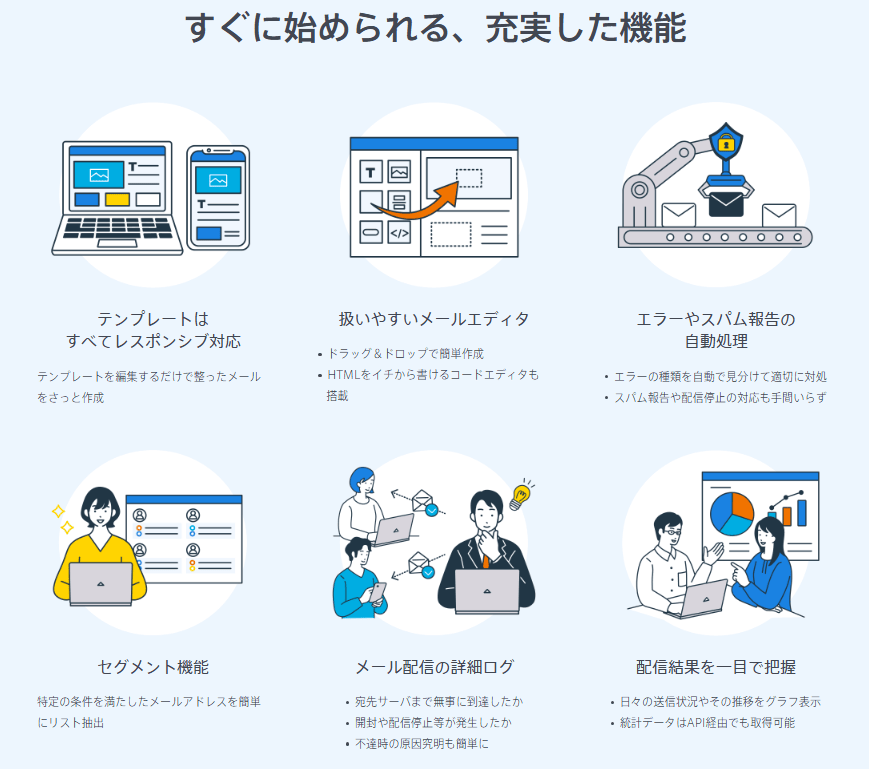sendgrid-info