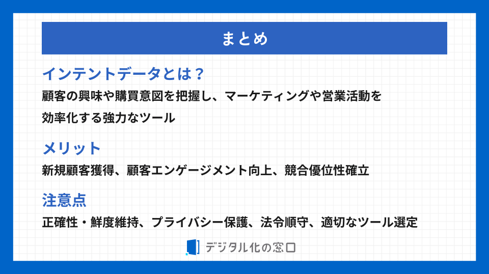 インテントデータについてのまとめを要約した画像。