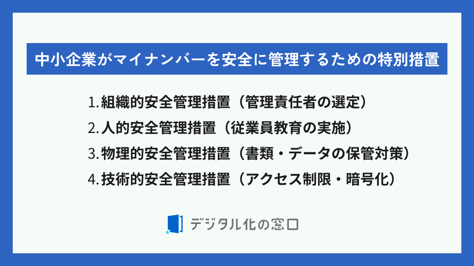 中小企業がマイナンバーを安全に管理するための特別措置