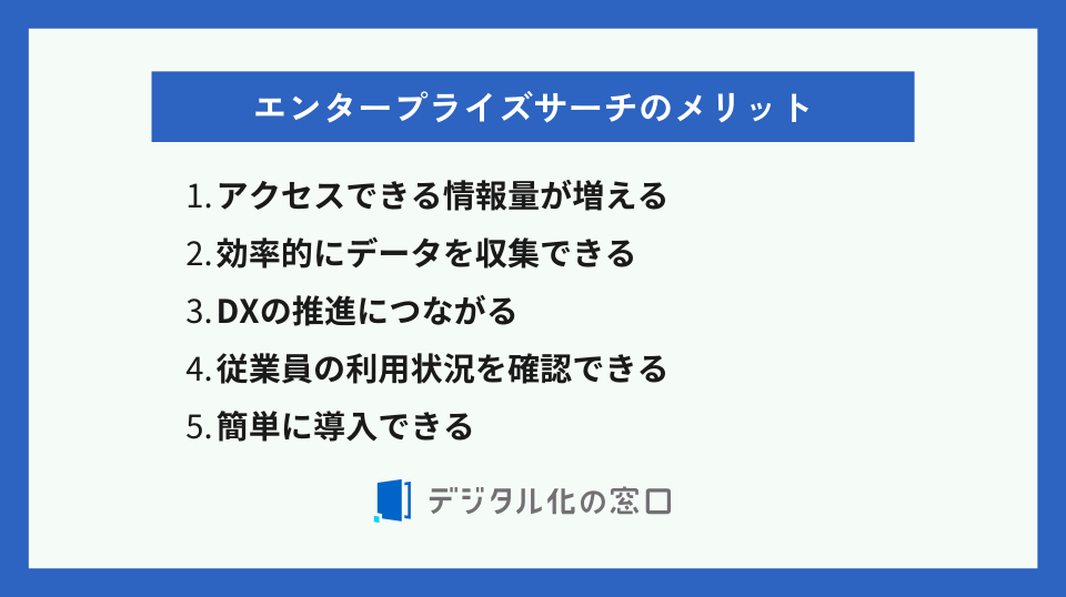 エンタープライズサーチの導入メリット