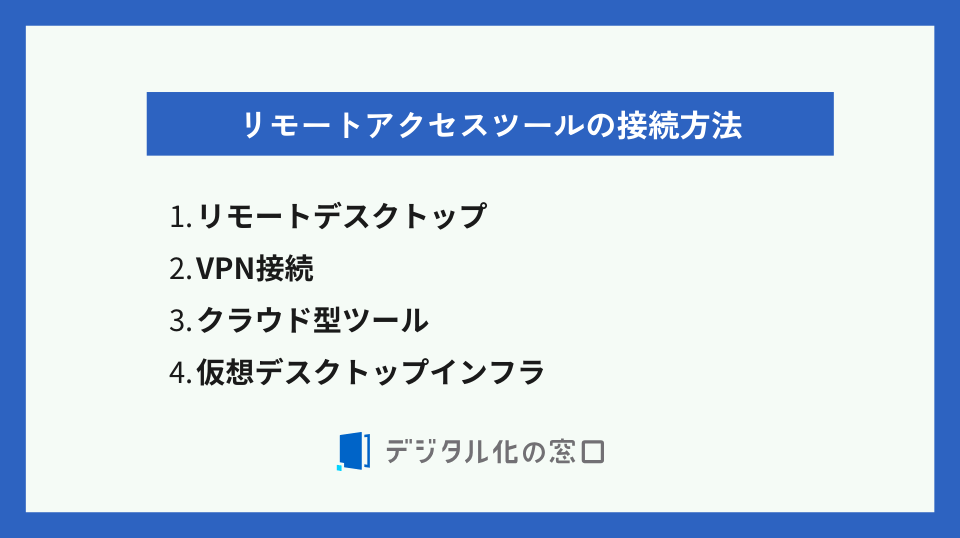 リモートアクセスツールの接続方法