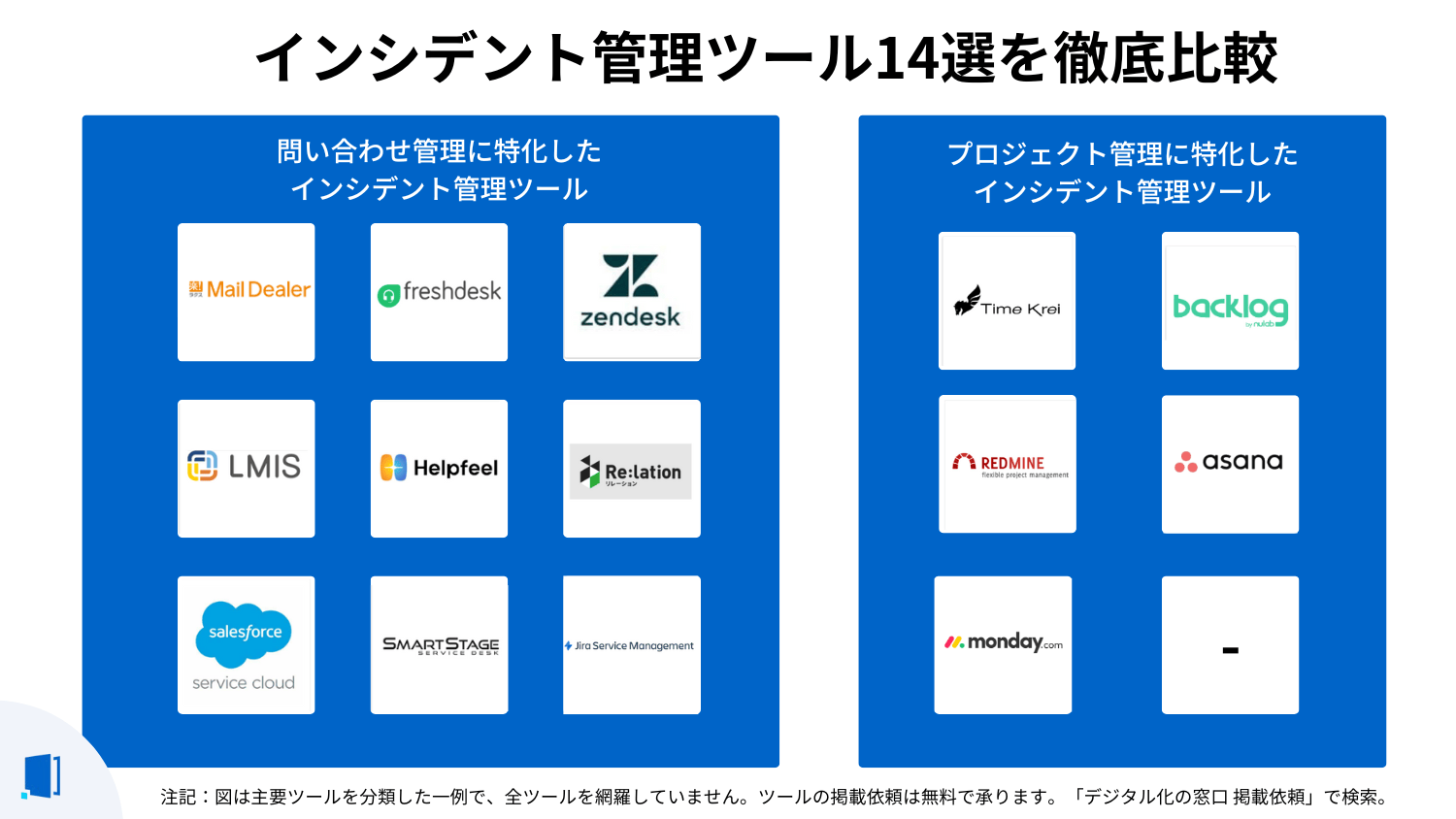 インシデント管理ツール14選｜タイプ別の機能や選ぶポイントを解説【2026年】