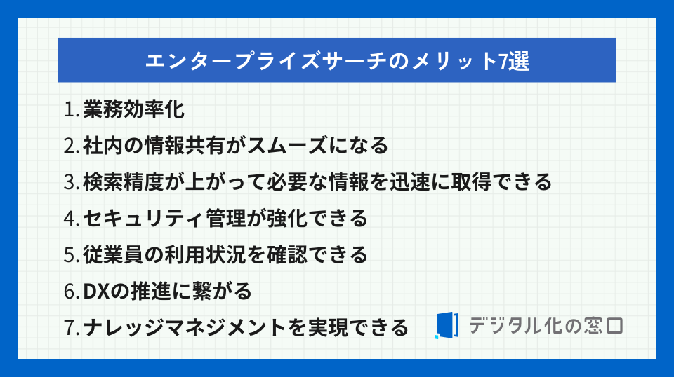 エンタープライズサーチのメリット7選