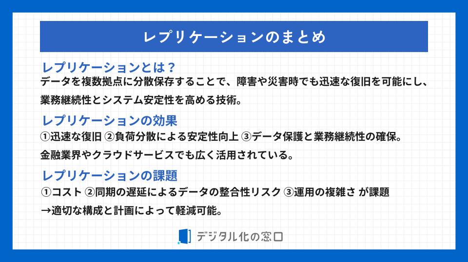 本記事で解説した内容をまとめている画像。