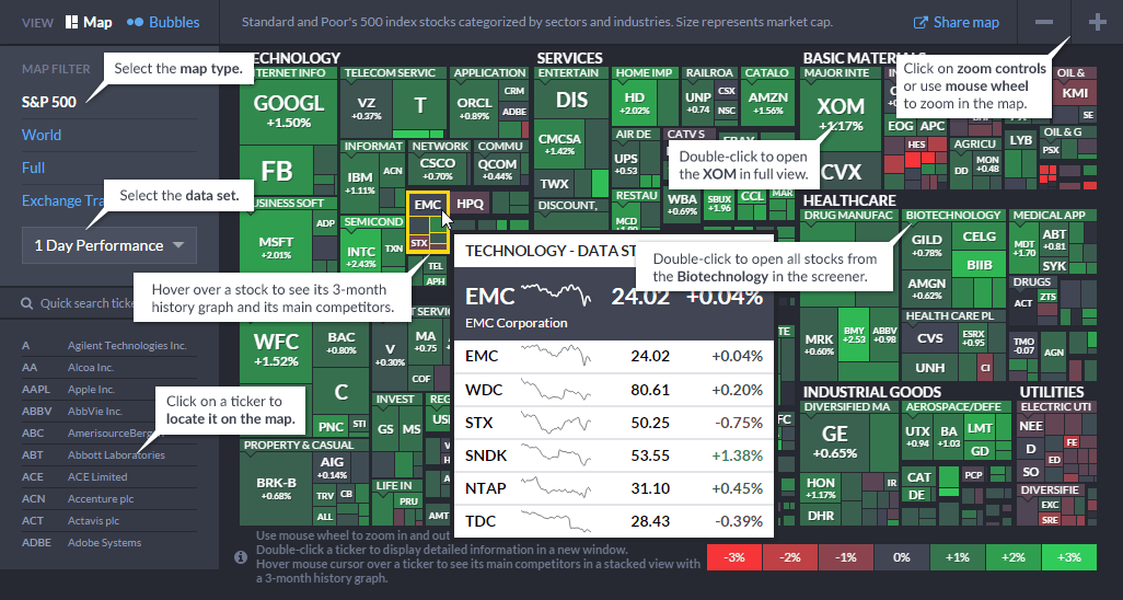 finviz.com-image
