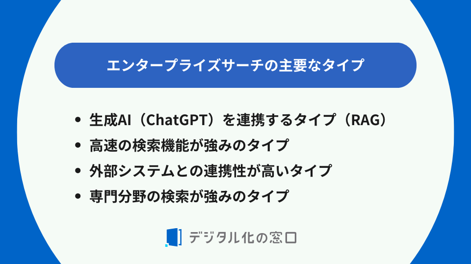 エンタープライズサーチとChatGPTの違い