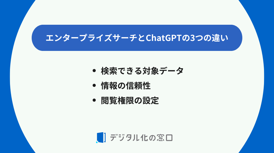 エンタープライズサーチとChatGPTの違い