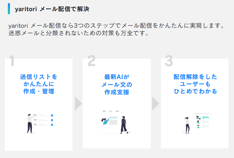yaritori-delivery-form