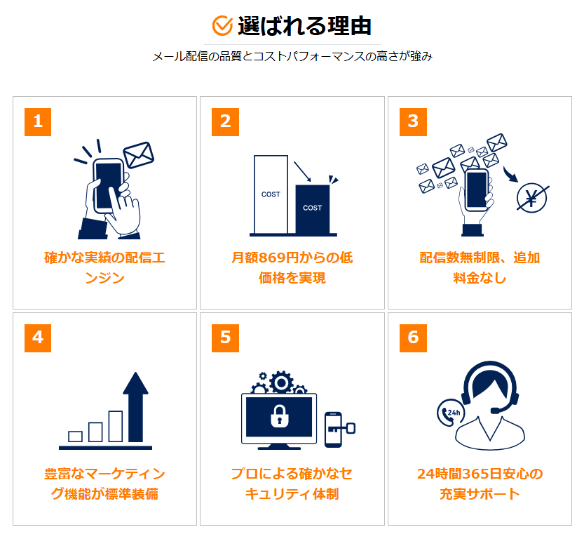onamae-mail-image