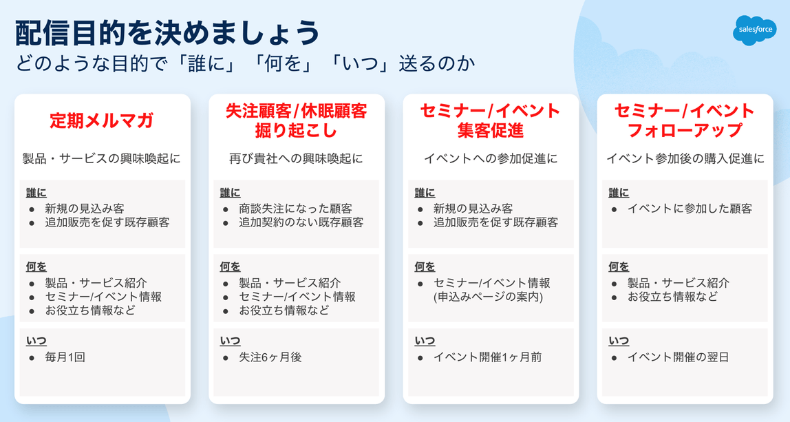 lets-decide-on-the-distribution-objective