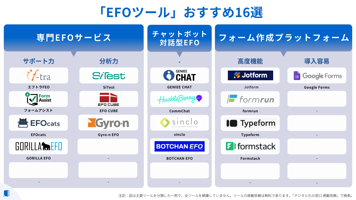 efo-tool-comparison-table efo-tool-comparison-table