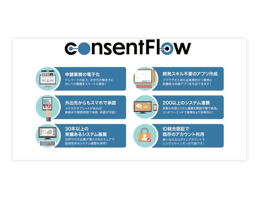 consentFlowの資料サムネイル