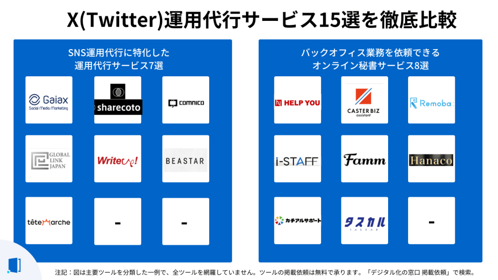 SNS-operation-outsousing-
