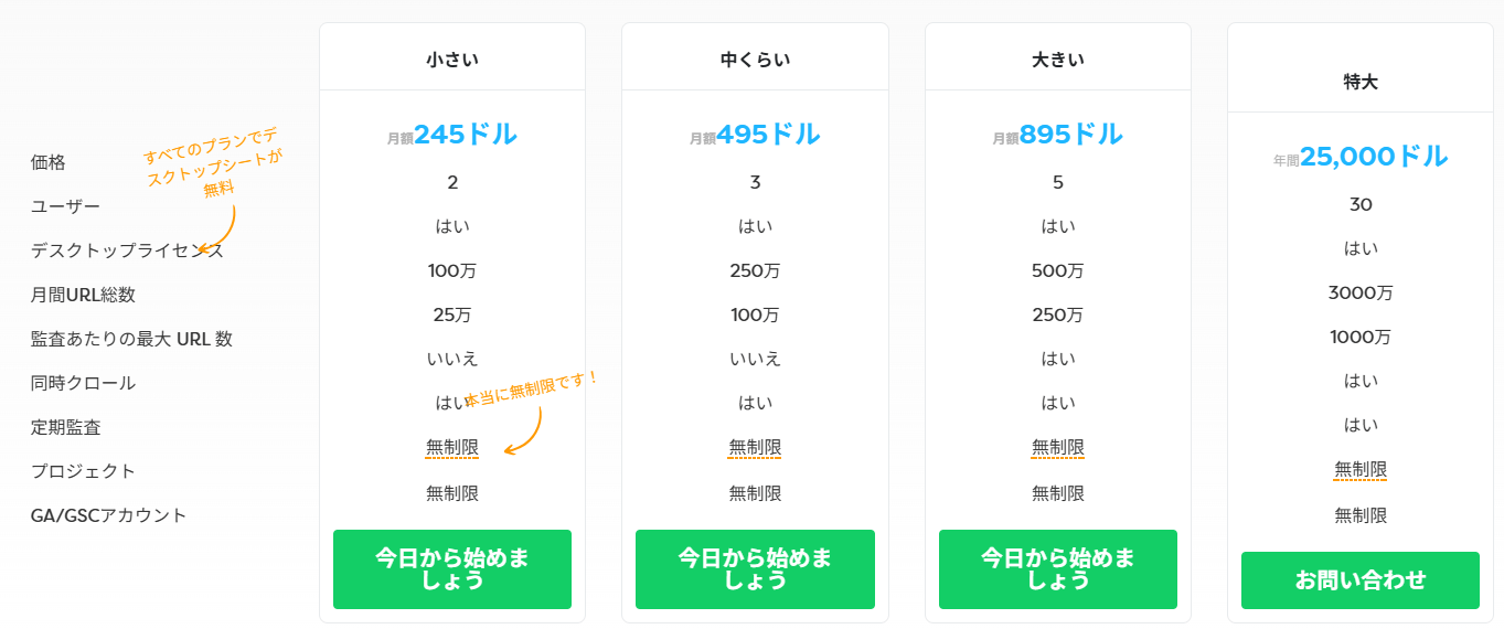 sitebulb-price
