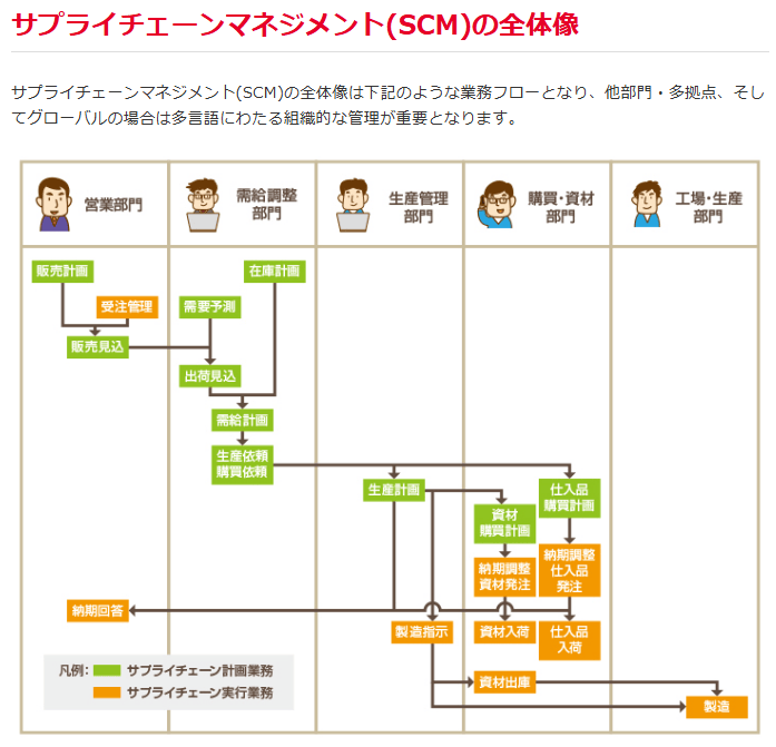 hitachi-solutions-east.