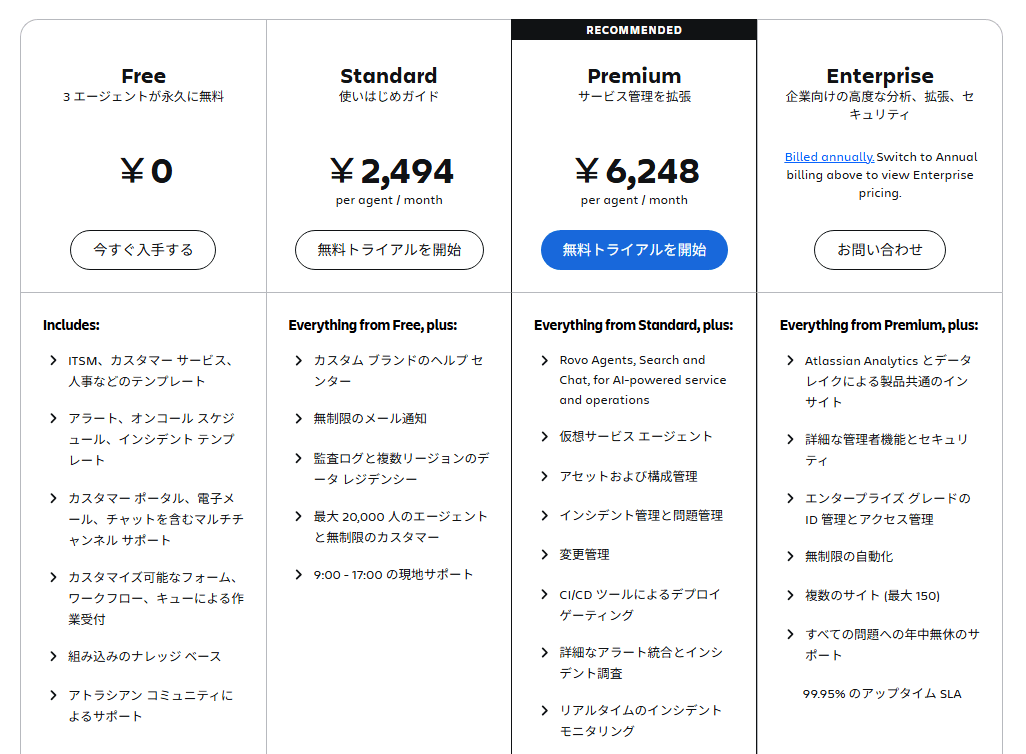 service-management-pricing service-management-pricing
