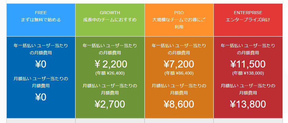 freshdesk-price freshdesk-price