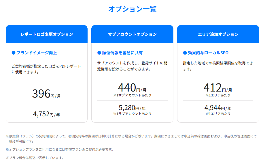 rank-checker-plan-1