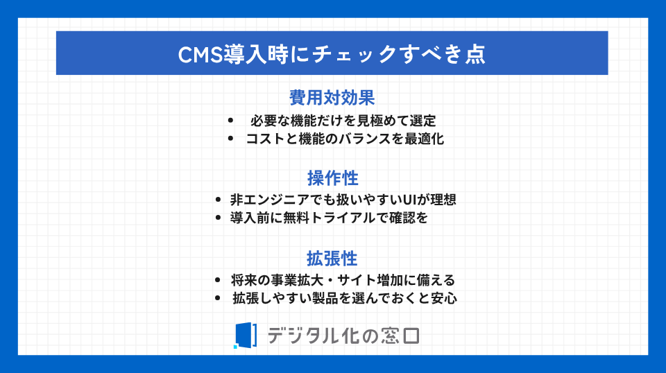 企業がCMS導入時にチェックすべき点の①費用対効果、②操作性、③拡張性を要約した画像。
