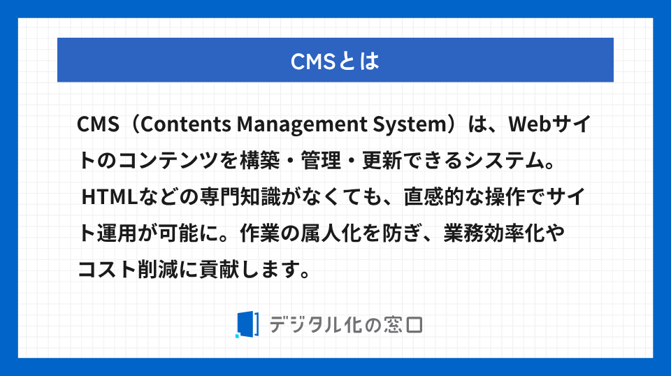 「CMSとは」という見出しの内容を要約している画像。CMS（Contents Management System）とは、Webサイトのコンテンツを管理・構築・更新できるシステム。専門知識がなくても直感的な操作でサイト運用ができる。