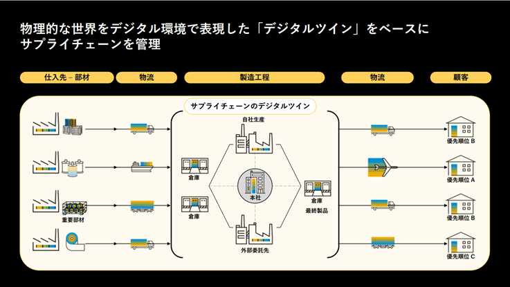 sap-system-image