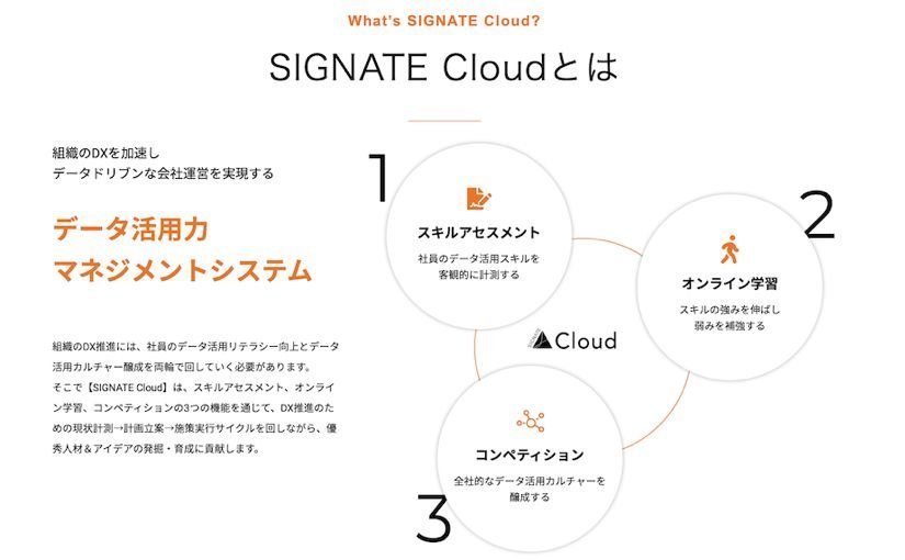 signate-image