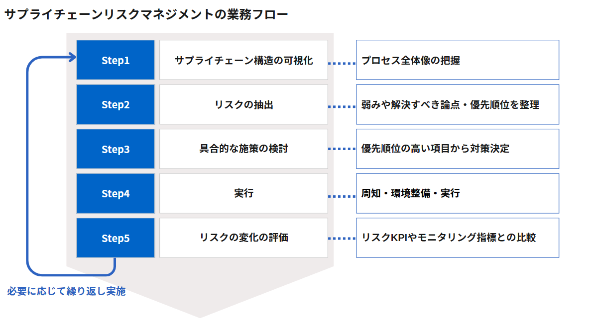 scrm_1