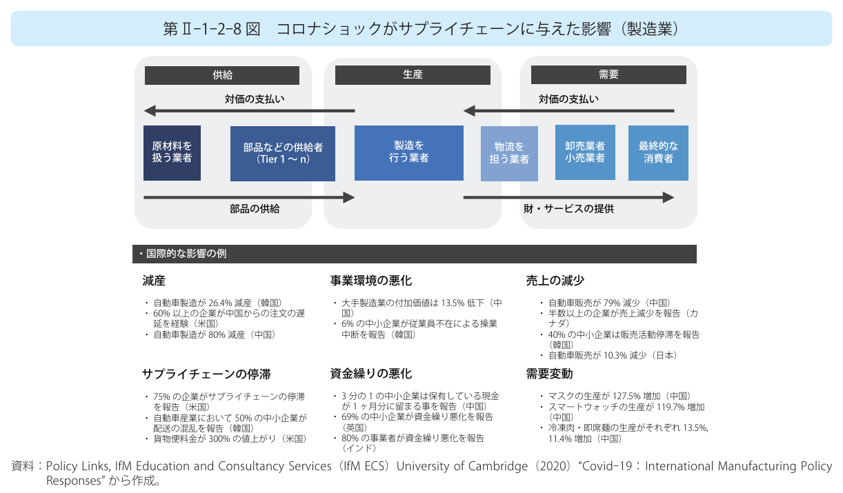 tsuhaku2020-document-pdf