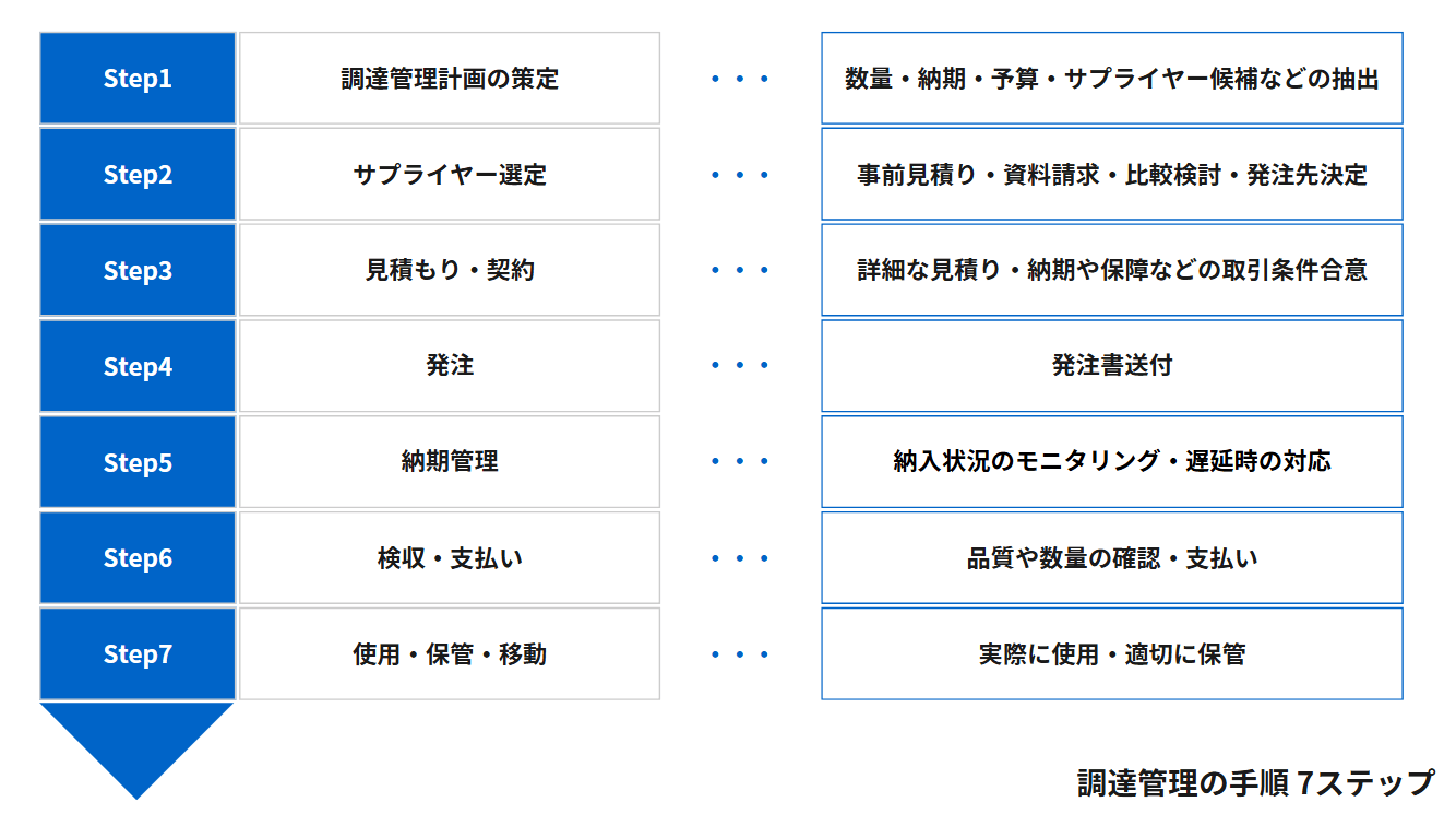 chotatsu_01